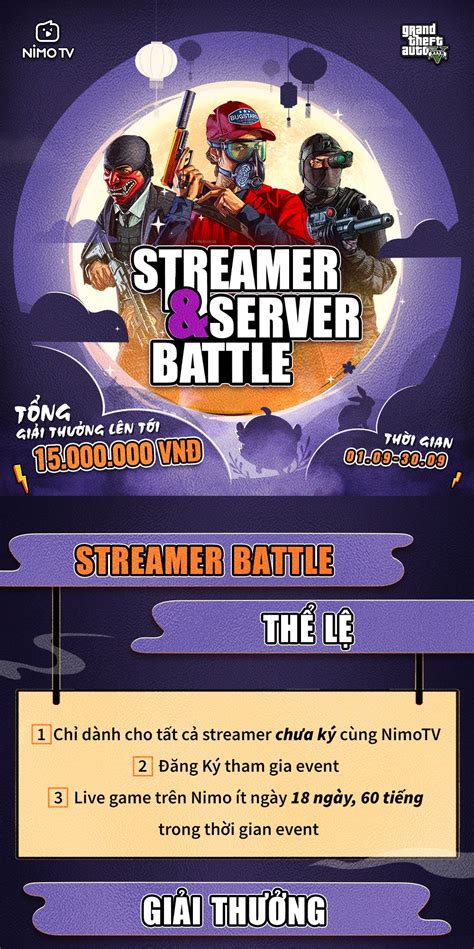 Streamer And Server Battle