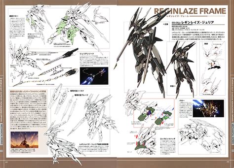 เผยข้อมูล Mobile Suit ทั้ง 9 Type ใน Gundam Iron Blooded Orphans