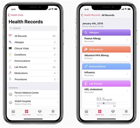 Apple Adds Health Records Feature To Health App In Ios 113 Iphone