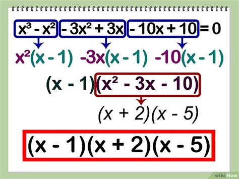 Try typing these expressions into the calculator, click the blue arrow, and select factor to see a demonstration. How to factor cubic polynomials with 3 terms