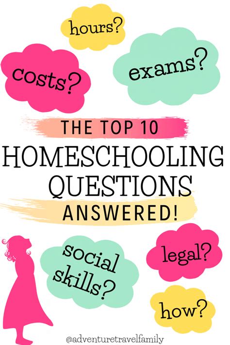 Homeschooling Facts