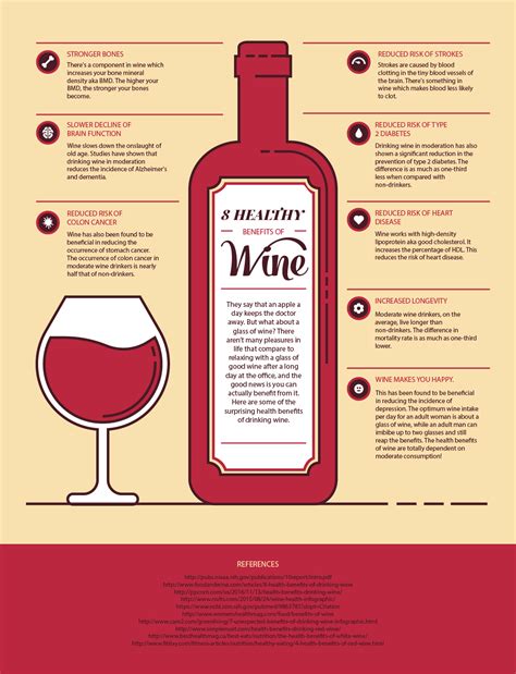 8 Healthy Benefits Of Drinking Wine Kitchen Gadgets Wars