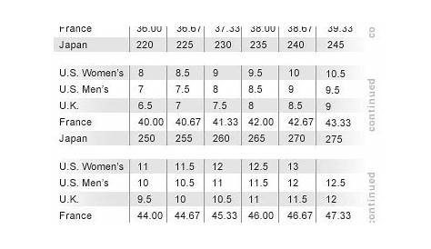 Adidas Mens Womens Shoe Size Chart - Greenbushfarm.com