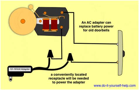 Wiring Diagram For Door Chimes Doorbell Wiring Ring Diagram Chime Pro Diagrams Chime