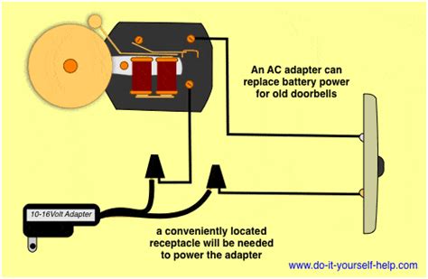 doorbell chime wiring diagram general wiring diagram