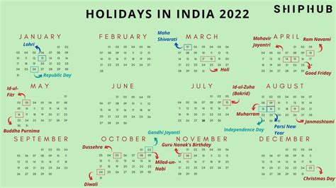 India National Holidays 2022 2022 Calendar Shiphub