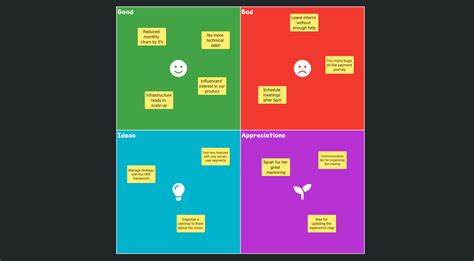 Learning Matrix Example Draft Io