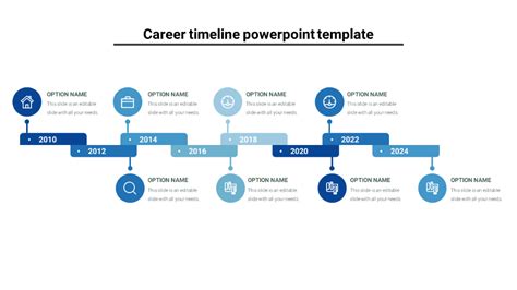 Career Timeline Powerpoint Template 7 Blue Infographic Powerpoint