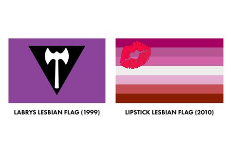 a short guide to lesbian identity rainbow and co