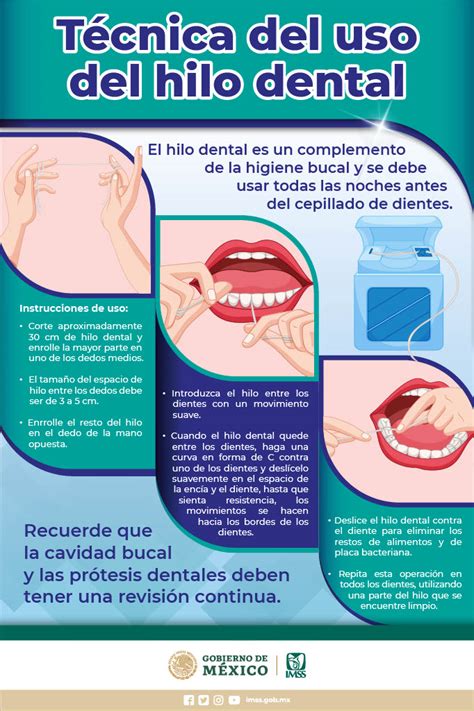 Infografía Salud Bucal Uso Del Hilo Dental