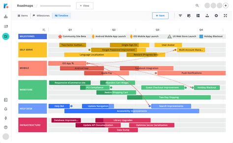 How To Create A Project Roadmap In Excel Sample Excel Templates