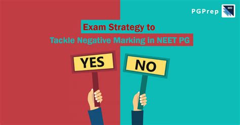 Exam Strategy To Tackle Negative Marking In Neet Pg Meriters