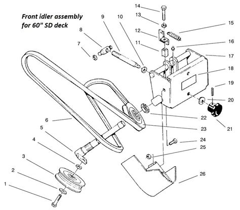 Mower Deck Belt Issue Implements And Attachments Redsquare Wheel