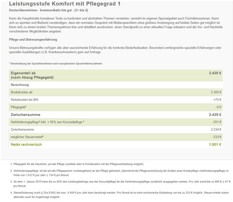 Pflegegrad Beantragen Aok Rheinland Hamburg Formular Pdf Losformathens Online Formulare