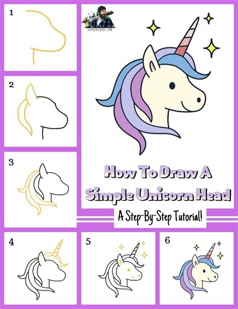 Como Dibujar Un Unicornio Paso A Paso Dibujos Kawaii Dibujos Faciles