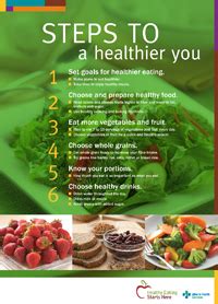 What is not considered healthy food. Healthy Eating Starts Here Posters | Alberta Health Services