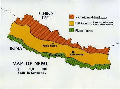 01 Nepal Landforms