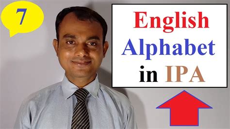 English Alphabet In Ipa Correct Pronunciation Of English Alphabet