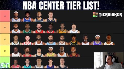 Best Nba Teams Of All Time Tier List Community Rankings Tiermaker Hot Sex Picture
