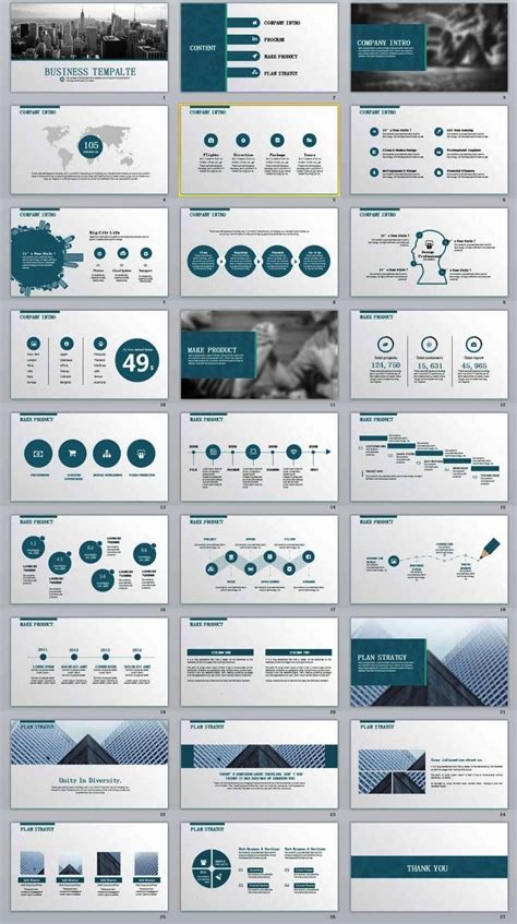 Ppt디자인 Professional Templatesthe Infographic Powerpoint Templates
