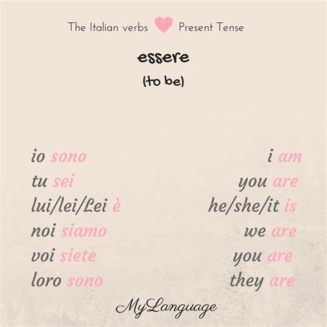 The Present Tense Of The Italian Verbs Essere To Be Learn A