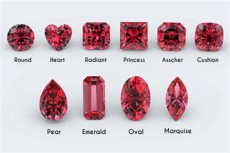 26 Types Of Rubies By Cut Source And Shape