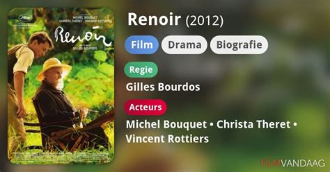 Renoir Film 2012 Filmvandaagnl