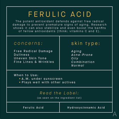 Read The Label All Your Ferulic Acid Questions Answered The Aedition