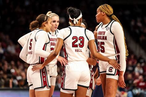 South Carolina Womens Basketball Team Dominates With 9 0 Record And Strong Offensive Efficiency