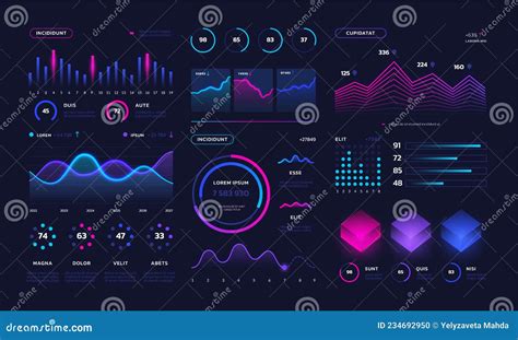 Futuristic Ui Dashboard Technology Infographic Data Interface Charts