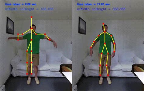 Deep Learning Based Human Pose Estimation Using Opencv Learn Opencv Images