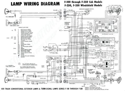 Everyone knows that reading chevy silverado 7 plug trailer wiring diagram is helpful, because we can get enough detailed information online from the resources. 2014 Chevy Silverado Trailer Wiring Diagram | Trailer ...