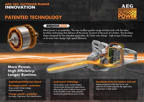 We did not find results for: AEG 58v Outdoor Range - Good Design
