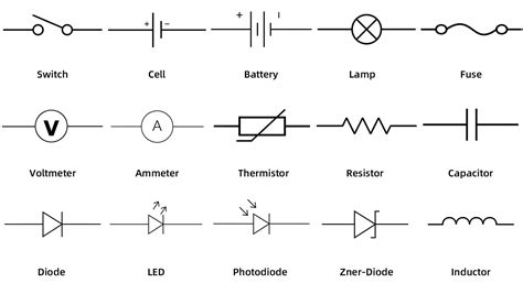 Electrical And Electronic Devices And Symbols