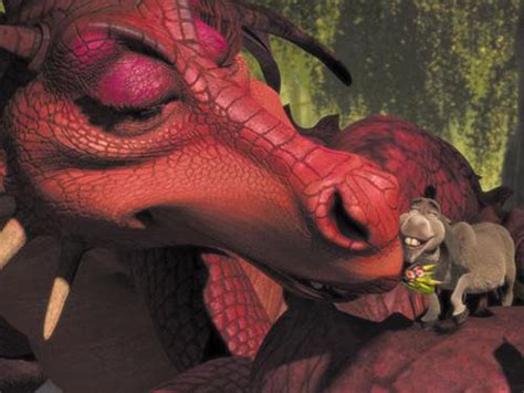 5 Top Dragons In Cinema