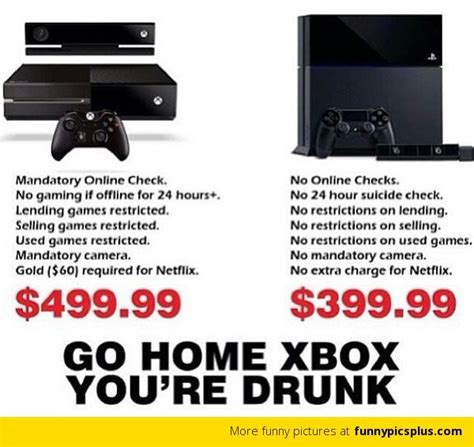 Memes Xbox One Meme Bilder