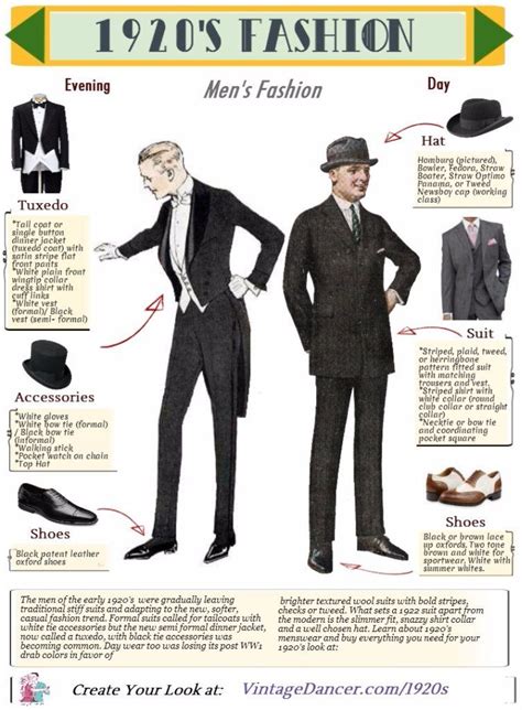 懂得想的就那些 濁 Zimo1110 在噗浪 Plurk 1920s Mens Fashion 1920s Fashion