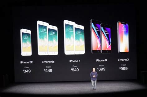 Big discounts on the latest iphone apple 6s plus price in malaysia. iPhone 6S, 7 and SE get $50 to $100 price cuts - CNET