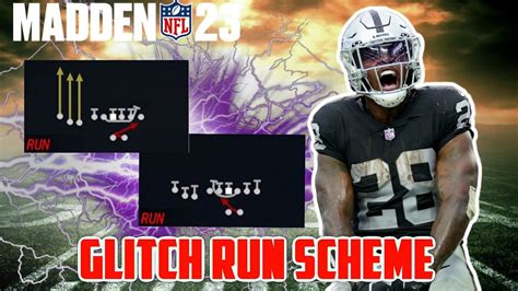 This Glitchy Madden 23 Run Scheme Has The Best Run Plays In The Game 🏈