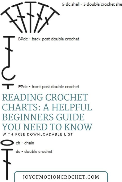 Reading Crochet Patterns Learn How To Read Crochet Charts With This