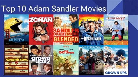 Top 10 Favorite Adam Sandler Movies By Jackskellington416 On Deviantart