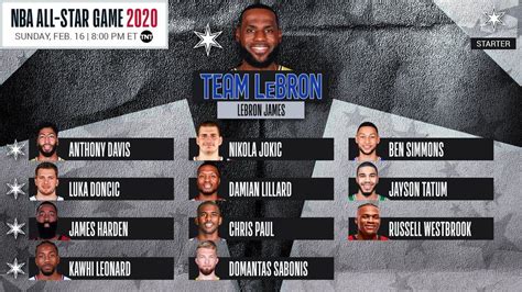 Lebron Giannis Pick Their Nba All Star Teams