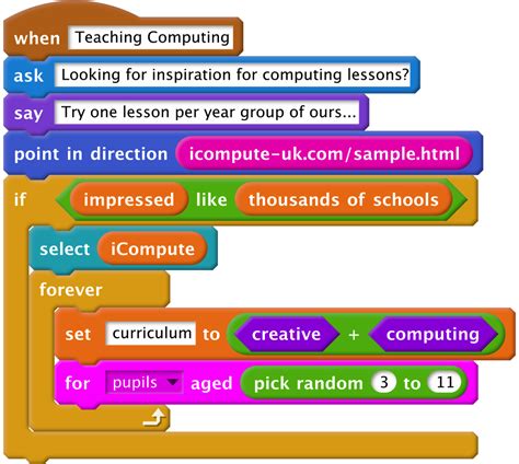 Computing lesson plans & computing resources from our sample pack