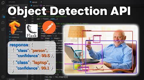 How To Build Object Detection APIs Using TensorFlow And Flask YouTube