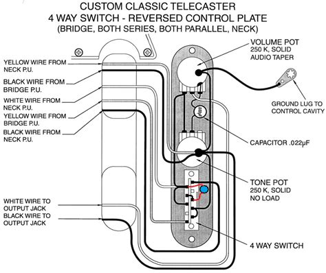 Telecaster 2 Humbuckers 4 Way Switch Wiring Diagram Search Best 4k