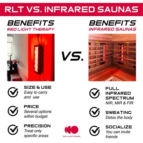 Whats The Difference Between Infrared Saunas And Red Light Therapy 🧐