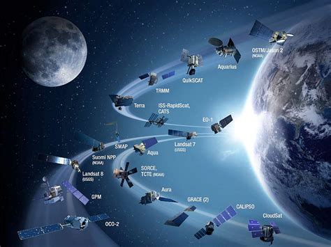 New Animation Shows Orbits Of Nasas Earth Remote Sensing Hd Wallpaper