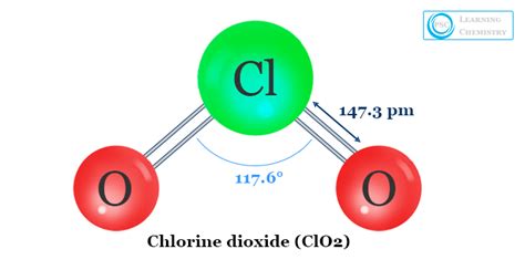 Chlorine Dioxide Formula Production Uses Side Effects