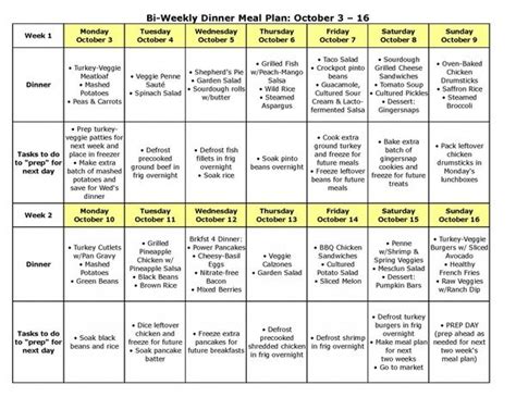 You don't have to skip on flavour with these easy low cholesterol recipes for meals and smart snacks. Pin on healthy recipes and ideas