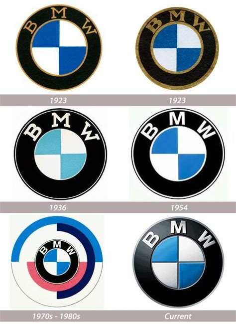 Bmw A Change Among Many The Most Recent Bmw Logo Is Working More